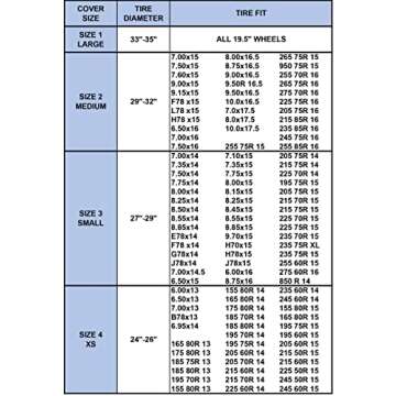 BroilPro Tire Cover Set of 4 - Waterproof and Durable