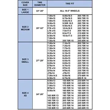 BroilPro Tire Cover Set of 4 - Waterproof and Durable