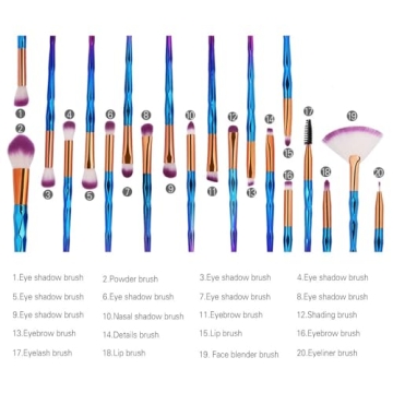 KOLIGHT 20pcs Eye Shadow Makeup Brushes Set (Purple)