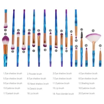 KOLIGHT 20pcs Eye Shadow Makeup Brushes Set (Purple)