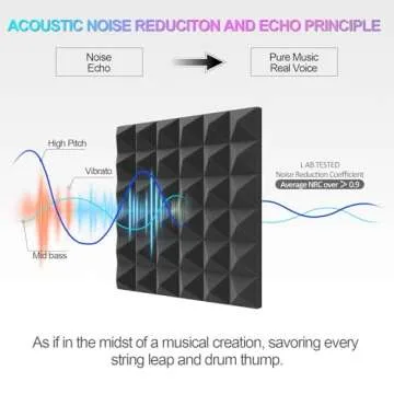 JBER Acoustic Sound Foam Panels, 24 Pack 2" X 12" X 12" Blue and Black Soundproofing Treatment Studio Wall Padding Sound Absorbing Fireproof Pyramid Acoustic Treatment…