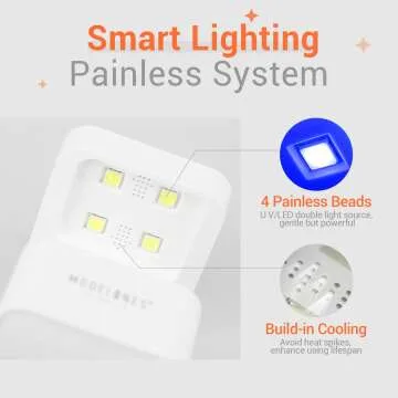 Mini UV Light for Nails - Portable Nail Dryer