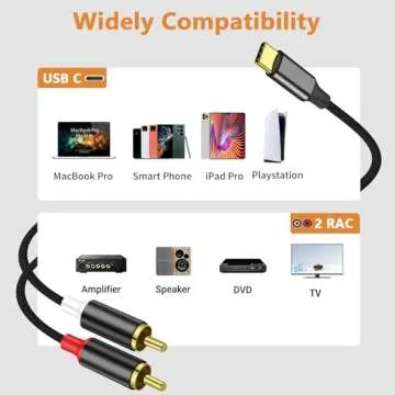 USB Type C to Dual RCA Audio Cable, USB C Male to 2RCA Male Aux Auxiliary Stereo Splitter Adapter Au...