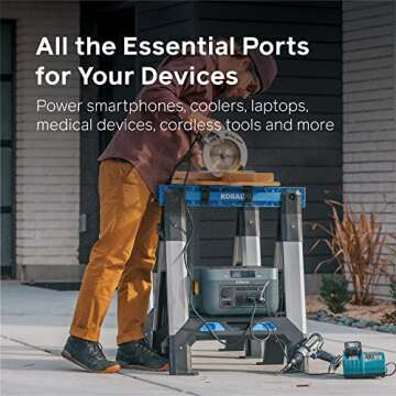 BioLite BaseCharge Rechargeable Lithium-Ion Power Station for Camping, DIY or Emergencies, 1500