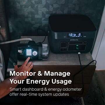 BioLite BaseCharge Rechargeable Lithium-Ion Power Station for Camping, DIY or Emergencies, 1500