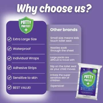 Eli with Love 20 Pack Extra Large Disposable Toilet Seat Cover (Boho) – Toddler Toilet Covers for Full Coverage On Toilet or Potty – Ideal Travel Toilet Seat Covers for Kids and Adults