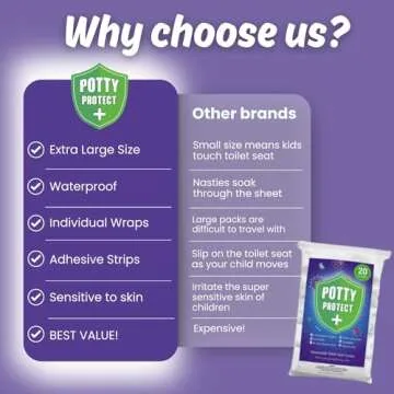 Eli with Love 20 Pack Extra Large Disposable Toilet Seat Cover (Boho) – Toddler Toilet Covers for Full Coverage On Toilet or Potty – Ideal Travel Toilet Seat Covers for Kids and Adults