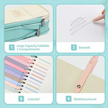 Henoyso 18 Pcs Aesthetic Bible Study Supplies Include Big Capacity Pen Bag with Zipper 12 Pcs Chisel Tip Bible Highlighters 5 Pcs Quick Dry Retractable Black Ink Pens for Office(Light Green)