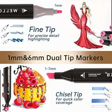 WELLOKB Alcohol Markers, 80 Colors Dual Brush Tip Permanent Art Markers, Coloring Marker, for Book Painting Card Making, Christmas gift for Adults Kids 8-12