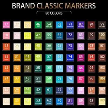 WELLOKB Alcohol Markers, 80 Colors Dual Brush Tip Permanent Art Markers, Coloring Marker, for Book Painting Card Making, Christmas gift for Adults Kids 8-12