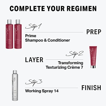 Kenra Platinum 14 Spray | Flexible Hold Hairspray 10 oz