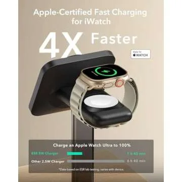ESR Qi2 3 in 1 Wireless Charger - Fast Charging Hub for Apple Devices