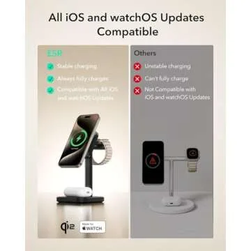 ESR Qi2 3 in 1 Wireless Charger - Fast Charging Hub for Apple Devices