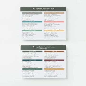 Ultimate Meal Planner with Easy Recipes for Families