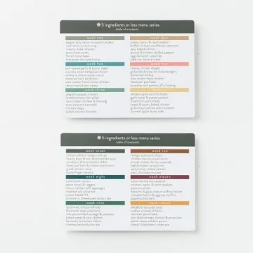 Ultimate Meal Planner with Easy Recipes for Families