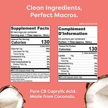 Kiss My Keto MCT Oil C8 – 32 oz Pure C8 MCT Oil Keto Fuel – Pure MCT Oil Bottle with Pump – High Octane MCT C8 Oil Caprylic Acid – Keto Pure MCT Coconut Oil Brain Fuel – Liquid Coconut MCT Oil Pure