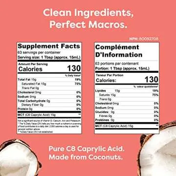 Kiss My Keto MCT Oil C8 – 32 oz Pure C8 MCT Oil Keto Fuel – Pure MCT Oil Bottle with Pump – High Octane MCT C8 Oil Caprylic Acid – Keto Pure MCT Coconut Oil Brain Fuel – Liquid Coconut MCT Oil Pure