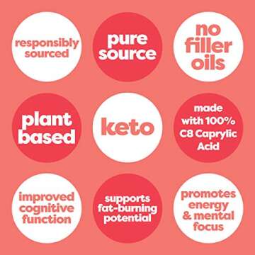 Kiss My Keto MCT Oil C8 – 32 oz Pure C8 MCT Oil Keto Fuel – Pure MCT Oil Bottle with Pump – High Octane MCT C8 Oil Caprylic Acid – Keto Pure MCT Coconut Oil Brain Fuel – Liquid Coconut MCT Oil Pure