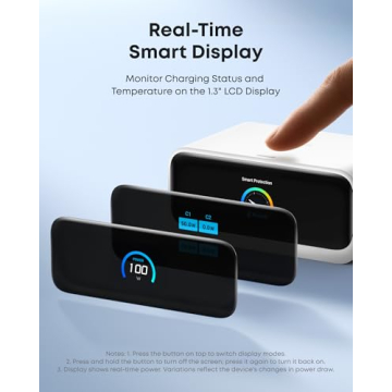 Anker Nano Charging Station, 7-in-1 USB-C Power Strip