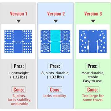 BoxLegend Version 3 Shirt Folding Board t Shirts Clothes Folder Durable Plastic Laundry folders Fold...