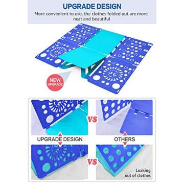 BoxLegend Version 3 Shirt Folding Board t Shirts Clothes Folder Durable Plastic Laundry folders Folding Boards Helper Tool for Adults and Children (Blue & Turquoise)