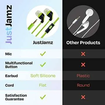 JustJamz 10 Pack Wired Earbuds with Microphone