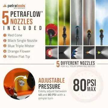 PetraTools 3 Gallon Backpack Sprayer - HD3000 Battery Powered Sprayer - Heavy Duty Electric Sprayers in Lawn and Garden, Yard Sprayer, Rechargeable Battery Sprayer, Power Sprayer for Weed Killer