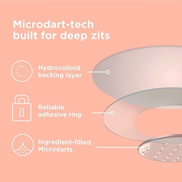 ZitSticka Killa Pimple Patches Fast-Acting Microdarts Deep Zits