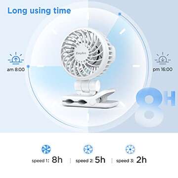 Mini Stroller Fan, EasyAcc Rechargeable Battery Operated Fan Clip on Fan, 540° Rotation Portable Fan with Narrow Gap Grille for Baby Safety, 3 Speeds Personal Desk Fan for Crib Umbrella Straps (White)