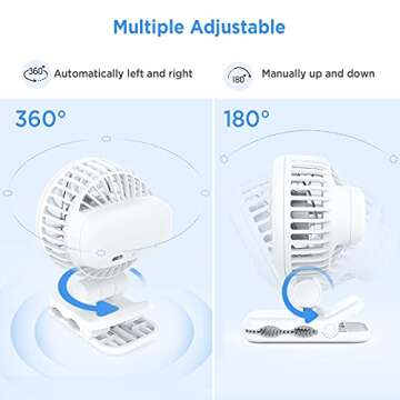 Mini Stroller Fan, EasyAcc Rechargeable Battery Operated Fan Clip on Fan, 540° Rotation Portable Fan with Narrow Gap Grille for Baby Safety, 3 Speeds Personal Desk Fan for Crib Umbrella Straps (White)