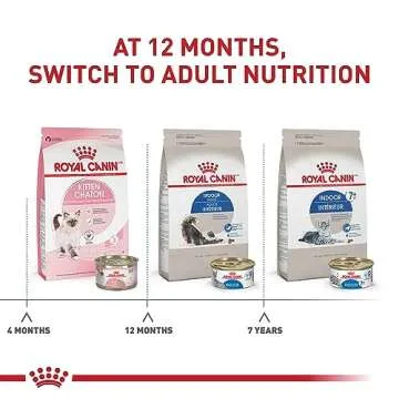 Royal Canin Indoor Adult Dry Cat Food, 15 lb bag