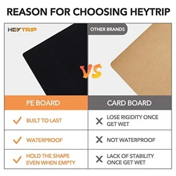 HEYTRIP Large Trunk Organizer with Leakproof Cooler Bag