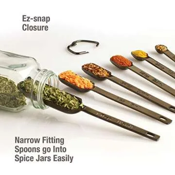 2lbDepot Black Measuring Spoons Set - Premium Quality