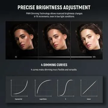 NEEWER FS150B 130W LED Video Light for Professionals