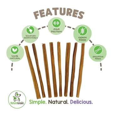 Nature Gnaws Extra Thin Bully Sticks for Small Dogs 5-6" (10 Count) - Long Lasting for Light Chewers and Puppies - Natural Beef Dog Chew Bones