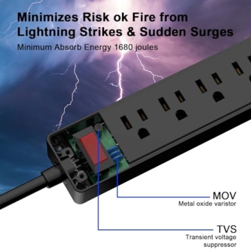 Yintar Surge Protector: 6 AC Outlets & 3 USB Ports