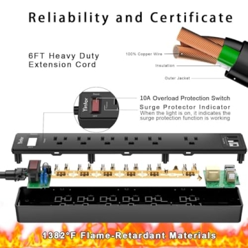 Yintar Surge Protector: 6 AC Outlets & 3 USB Ports