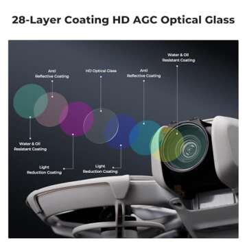 K&F Concept ND PL Filter Kit for DJI NEO - 4 Pack