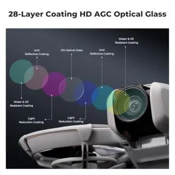 K&F Concept ND PL Filter Kit for DJI NEO - 4 Pack