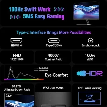 SANSUI 24" Full HD Monitor with USB-C and FreeSync