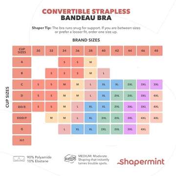 SHAPERMINT Strapless Bra - Supportive Bandeau Top, Lingerie for Women