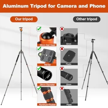 80/85" Heavy Duty Tripod for Camera and Phone