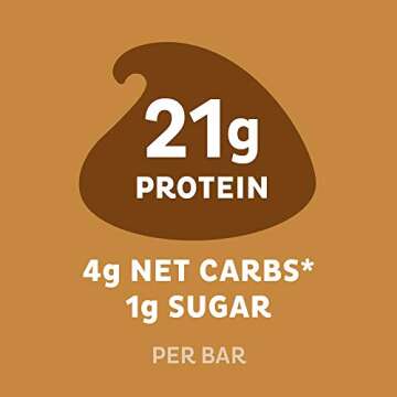 Quest Nutrition Chocolate Chip Cookie Dough Protein Bars - High Protein, Low Carb, Gluten Free, Keto...