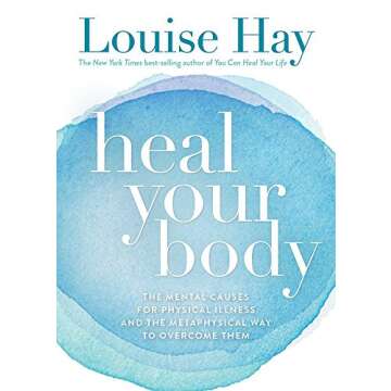 Heal Your Body By Louise Hay(1984-01-01)