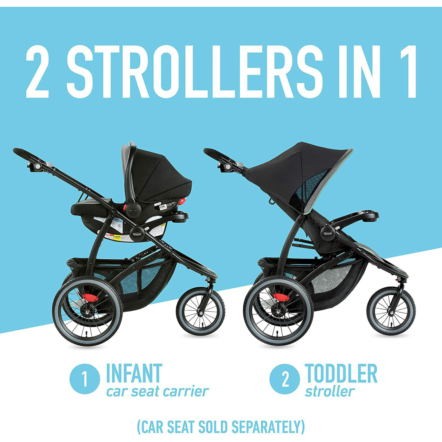 Graco Jogger LX Stroller with One-Hand Fold