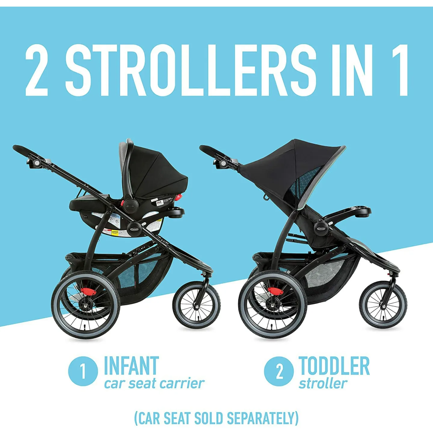 Graco Jogger LX Stroller with One-Hand Fold