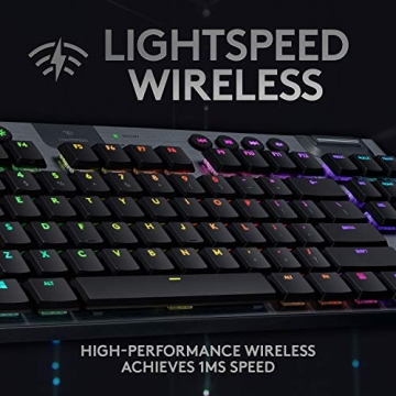 Logitech G915 TKL Wireless Mechanical Gaming Keyboard