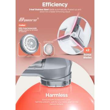 Bymore Fabric Shaver, Lint Remover, Lint Shaver Defuzzer Sweater Shaver for Clothes and Furniture AC Adapter or Battery Operated Pill Fuzz Remover