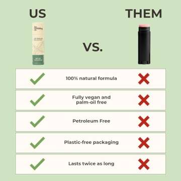 Earthling Co. Organic Mint Lip Balm - Eco-Friendly Care