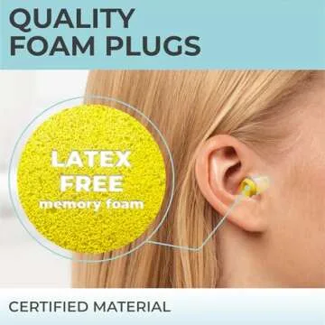 PQ Small Ear Plugs - 40 Noise Cancelling Foam Earplugs